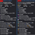 ⭐PROFILE | 175M Networth - 174M Unsoulbound | Perfect Starter Profile ❗ Zero Risk