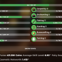 ✅❗️Solo-Coop | VIP | 33 SB lvl | 7 AVG | 1.41B NW | Full accept | Hypixel SkyBlock❗️✅
