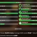 ✅❗️Solo-Coop | MVP++ | 215 SB lvl | 38 AVG | Cata 25 | 2.61B NW | Full accept | Hypixel SkyBlock❗️✅