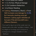 4GA Tal Rasha’s Iridescent Loop | 800 IP | 112.5% Non-Phys Dmg | 22.8% Ele Buff | +12% LHC