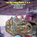 TS25ffr90 gatling plasma