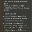 S12 ⭐ Diablo 4⭐ 4GA Cathedral's Song⭐ 92% Effect