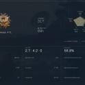 ⭐️Upgrade your rating in the "Operations" From Silver to Gold! From the TOP 150 Player!⭐️