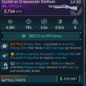 CYCLOTRON CREPUSCULAR STELLIUM | ULTIMATE ITEM FOR ANY BUILD