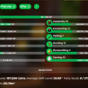 ̶[̶6̶0̶ $] ---> [50$] HOTM7 MVP+ AVG20 NW 300M  Purse : 260M [Not Profile]