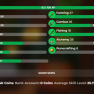 [VIP+] - 106LVL SB, 162M NW, HOTM 3, CATA 27 - image