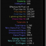 [Build] Immortal Cremation | T17 ALL Content | Super Tanky | Complete Setup - image
