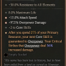 2GA Banished Lord’s Talisman (800 IP / +2 Core Skills / +97.5% OV / 56% Crit OV / Socketed) - image