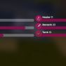☀️MVP+ | 131 SB LEVEL | 35 SA | 1 HOTM | 24 CATA | Slayers: 6/7/6 | 3B NW☀️ - image