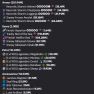 ☀️MVP+ | 131 SB LEVEL | 35 SA | 1 HOTM | 24 CATA | Slayers: 6/7/6 | 3B NW☀️ - image