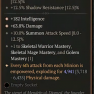 2GA Ring of Mendeln (4941/6435) ✷182 Intelligence ✷63.8% Damage - image