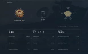 ⭐️Upgrade your rating in the "Operations" | from BlackHawk to the DF!From the TOP 150Player⭐️ - image