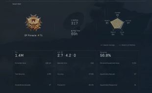 ⭐️Upgrade your rating in the "Operations" From Silver to Gold! From the TOP 150 Player!⭐️ - image