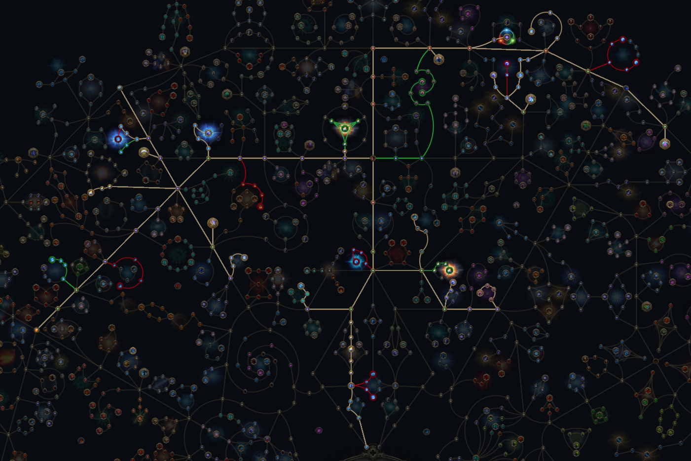 Passive Tree