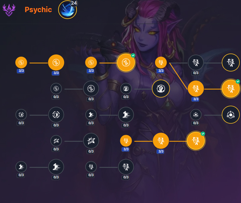 Psychic talent distribution for Frost Terra Selena 2